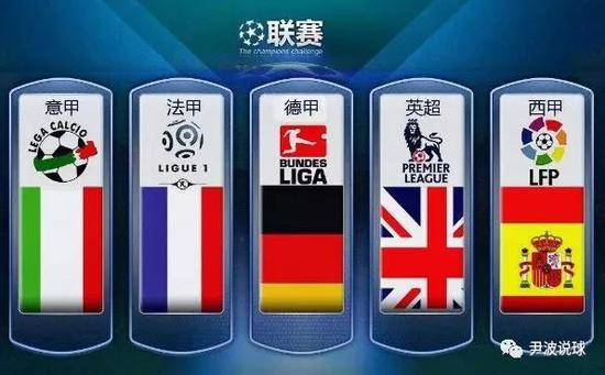 體能的