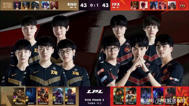 的问题更值 的问题更值