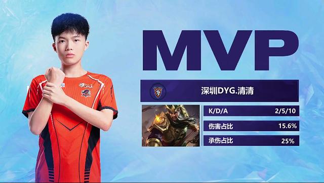 俱乐部加入 俱乐部加入